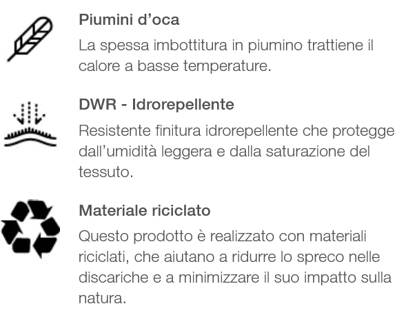 The North Face Giacca Uomo Aconcagua III NF0A84HZ4H0 Nero - dettaglio