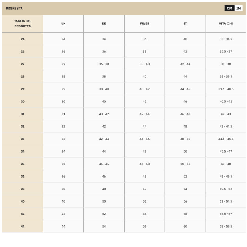 Dickies Pantalone Work Regular 247 Nero Uomo - DK0A87PLBLK