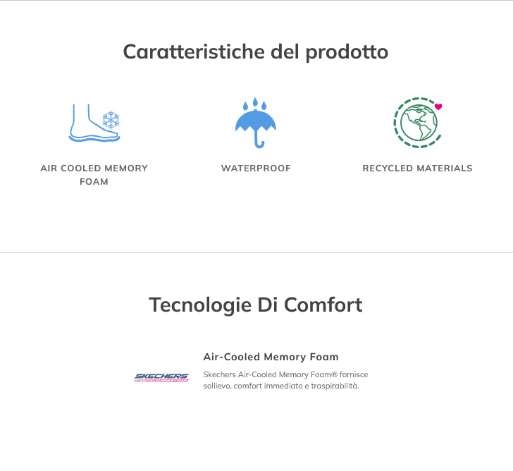del prodotto