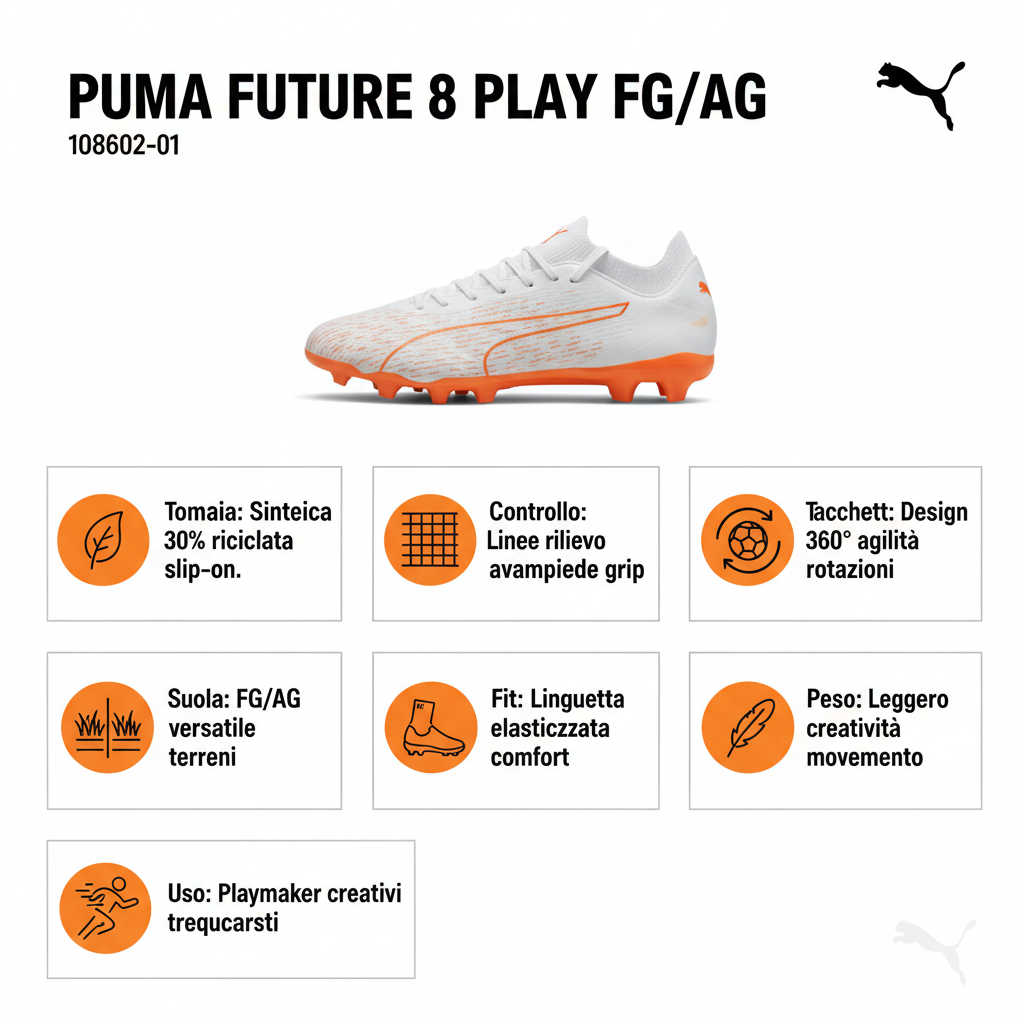 Infografica tecnica Puma FUTURE 8 PLAY FG/AG 108602-01 - specifiche agilità 360 controllo