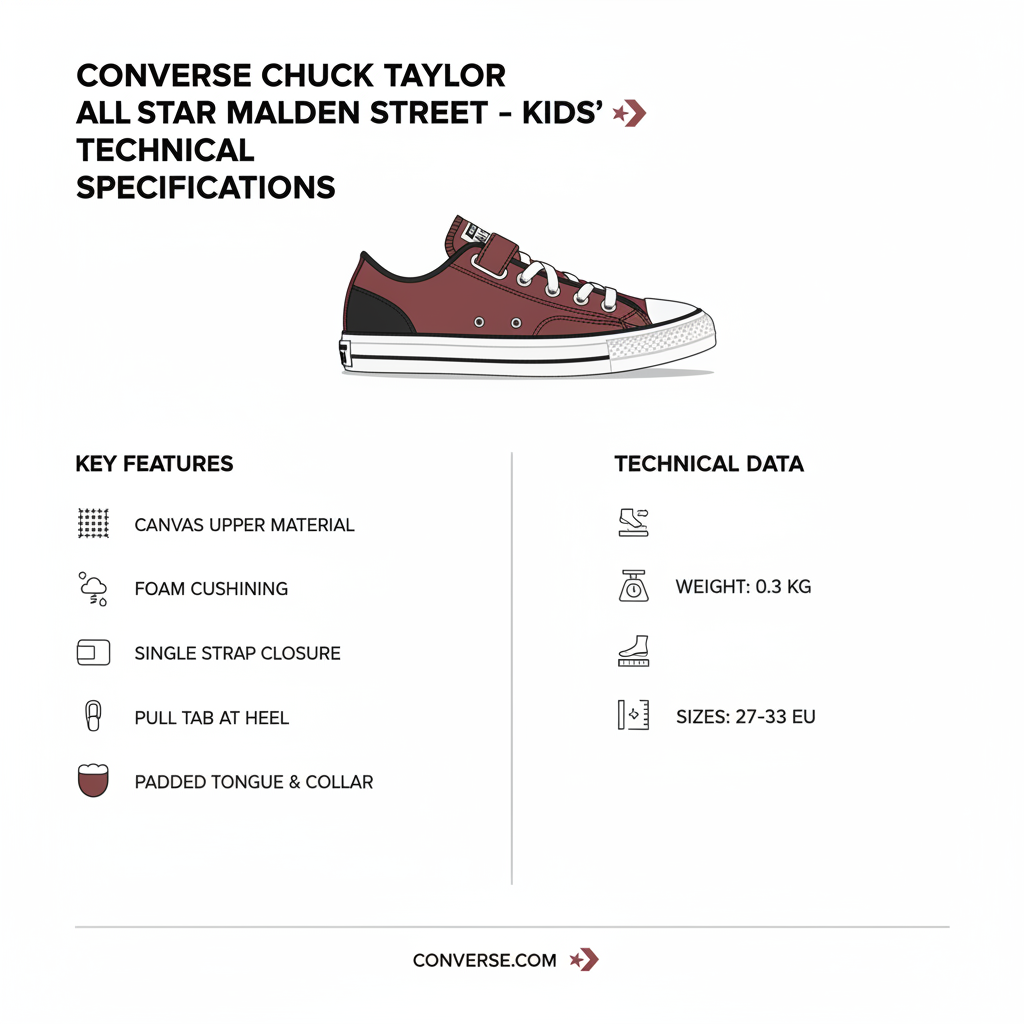 Infografica tecnica Converse Chuck Taylor All Star Malden Street A15844C con specifiche materiali canvas, ammortizzazione foam, chiusura strappo, taglie 27-33