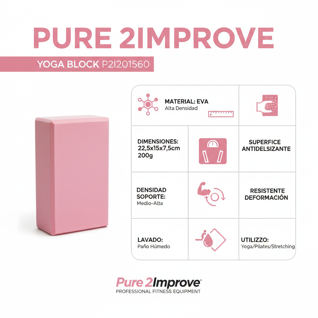 Infografica tecnica Pure 2Improve Yoga Brick P2I201560 - Caratteristiche materiale EVA dimensioni peso superficie densità