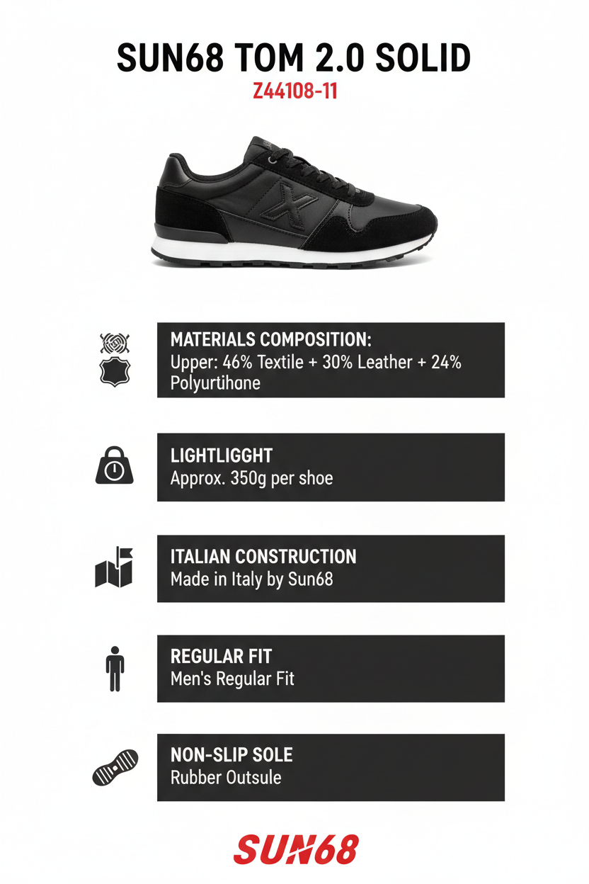Infografica tecnica Sun68 Tom 2.0 Solid Z44108: composizione materiali 46% tessuto 30% pelle 24% PU, peso, design italiano, vestibilità
