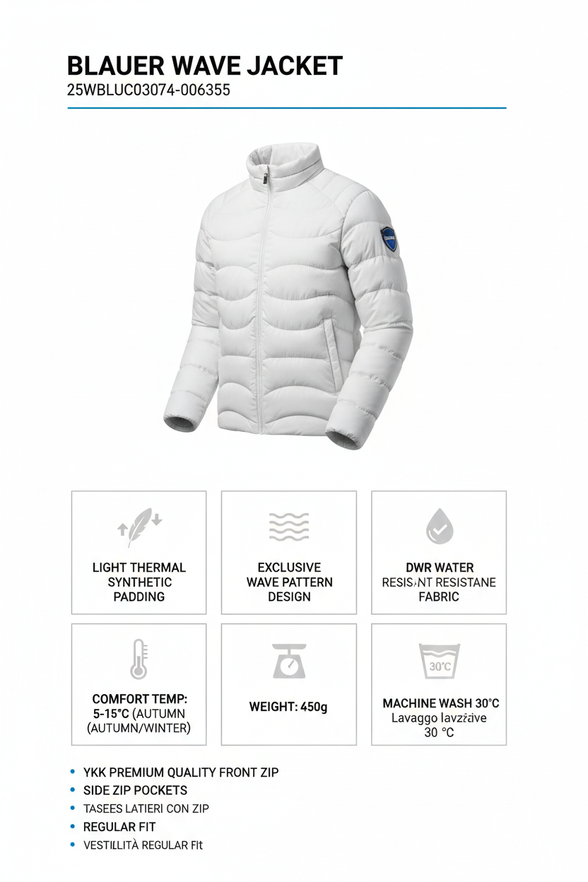 Infografica tecnica Blauer Wave 25WBLUC03074: imbottitura termica, DWR idrorepellente, design ondulato, peso 450g, temperatura 5-15°C, lavaggio 30°C