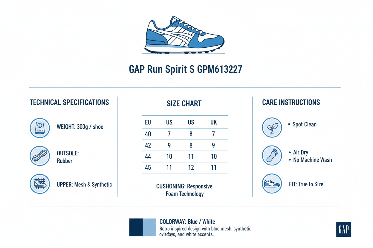 Infografica tecnica sneakers uomo GAP Run Spirit S GPM613227: tomaia mesh sintetico, suola gomma, peso 300g, guida taglie EU 40-45 con conversioni UK/US, ammortizzazione EVA, istruzioni pulizia spot clean