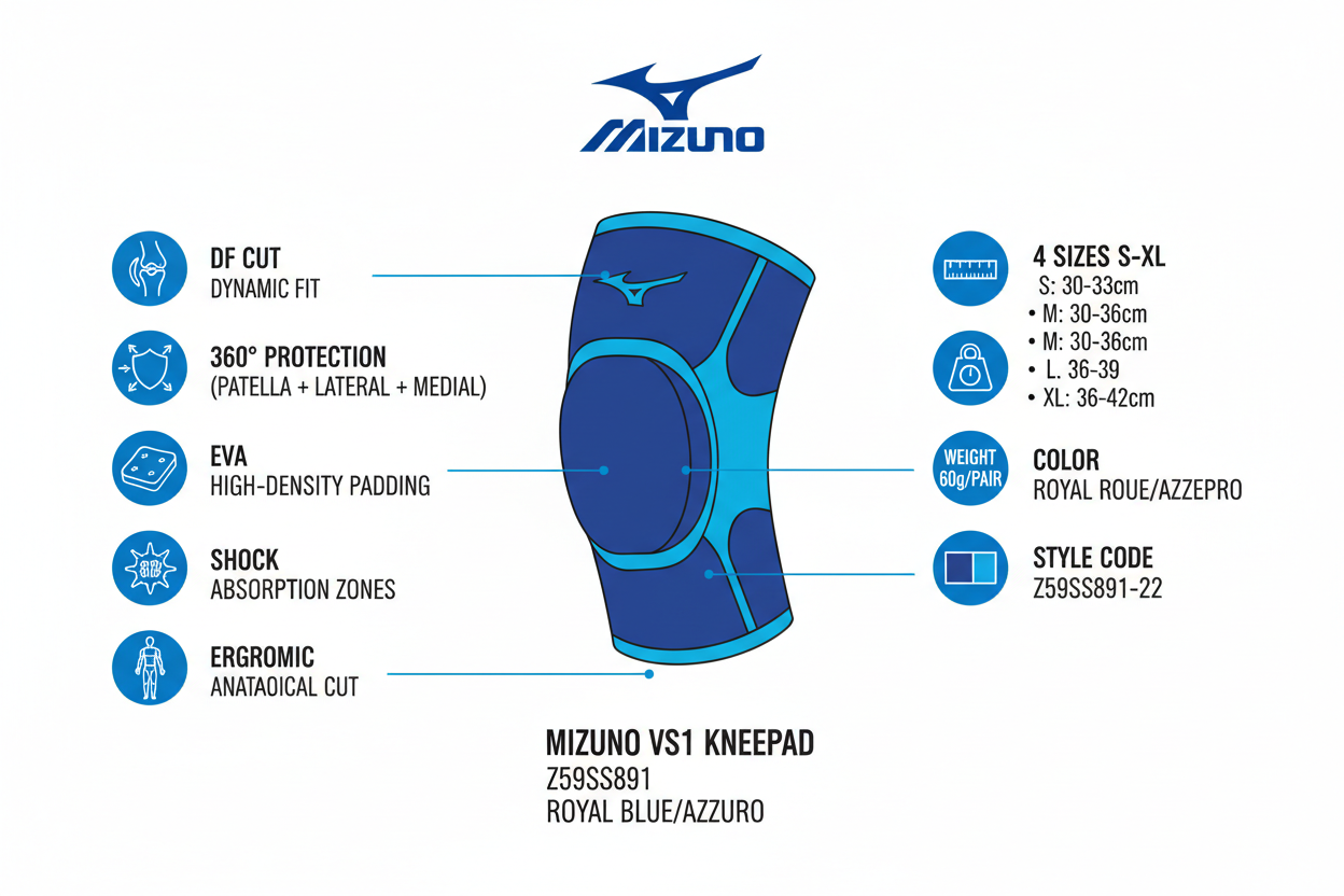 Infografica Mizuno VS1 Kneepad Z59SS891