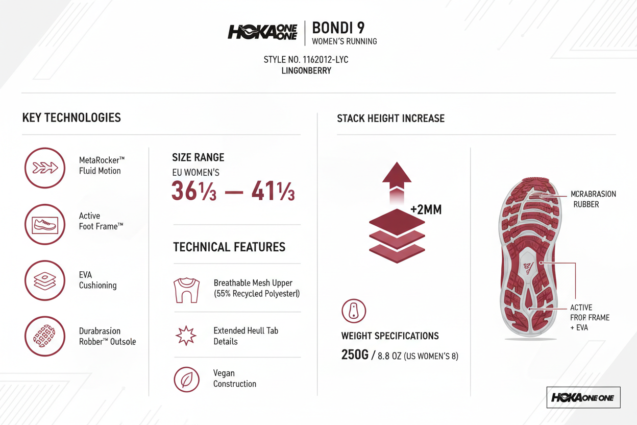 Infografica tecnica Hoka Bondi 9 donna