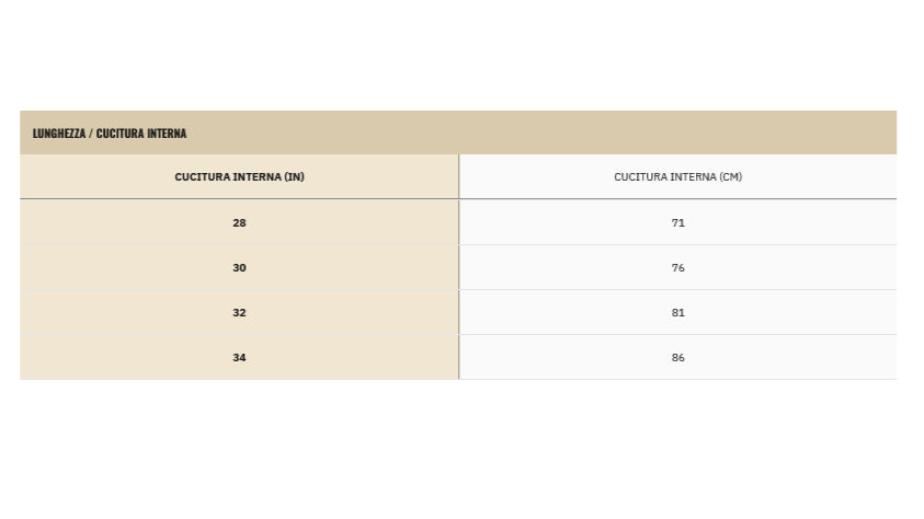 Dickies Pantalone Work Regular 247 Nero Uomo - DK0A87PLBLK